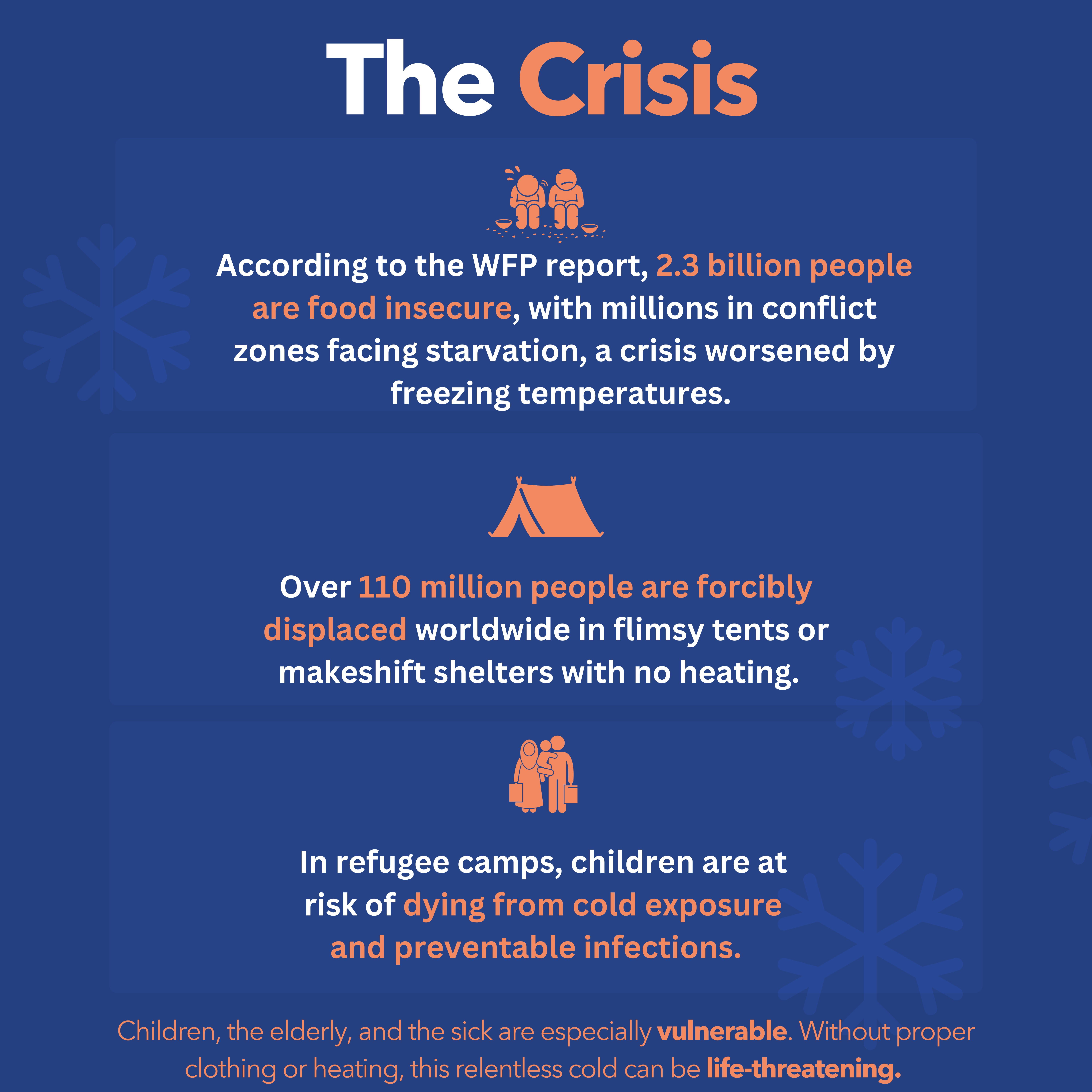 Emergency shelter support across our winter relief communities